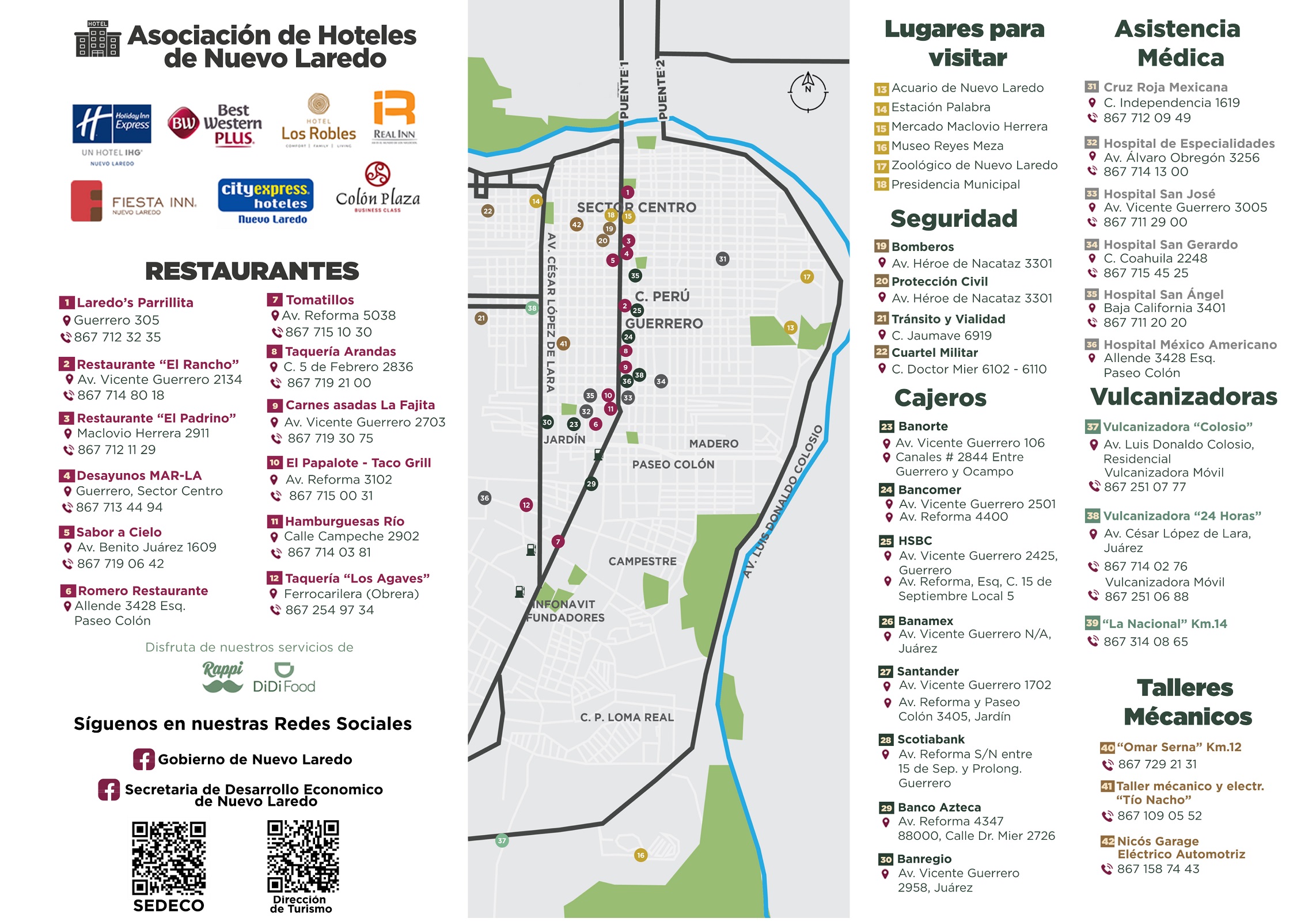 Mapa informativo